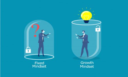 growth mindset resize